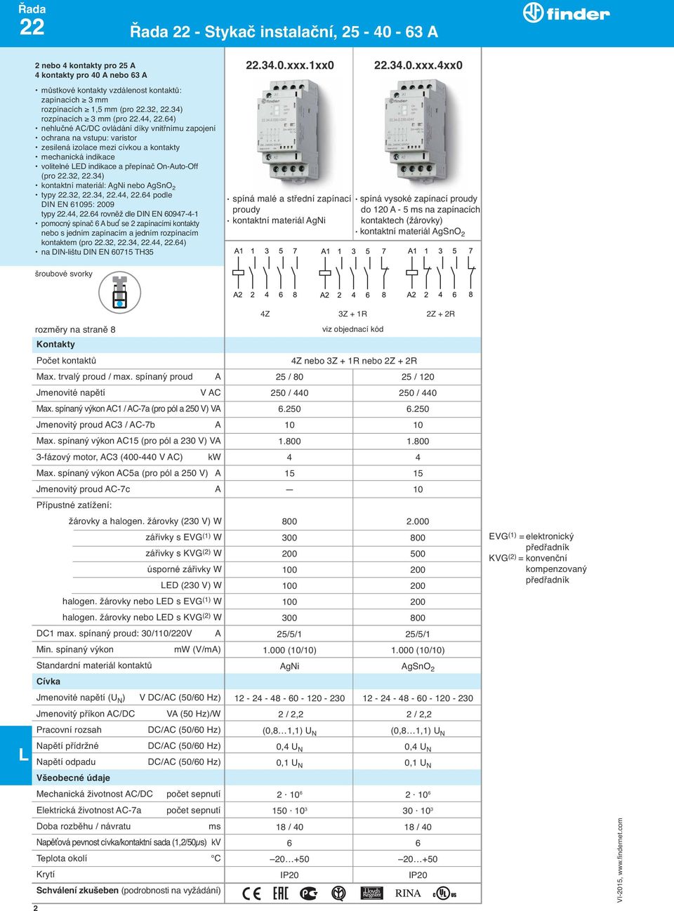 64) nehlučné C/DC ovládání díky vnitřnímu zapojení ochrana na vstupu: varistor zesilená izolace mezi cívkou a kontakty mechanická indikace volitelné ED indikace a přepínač On-uto-Off (pro 22.32, 22.