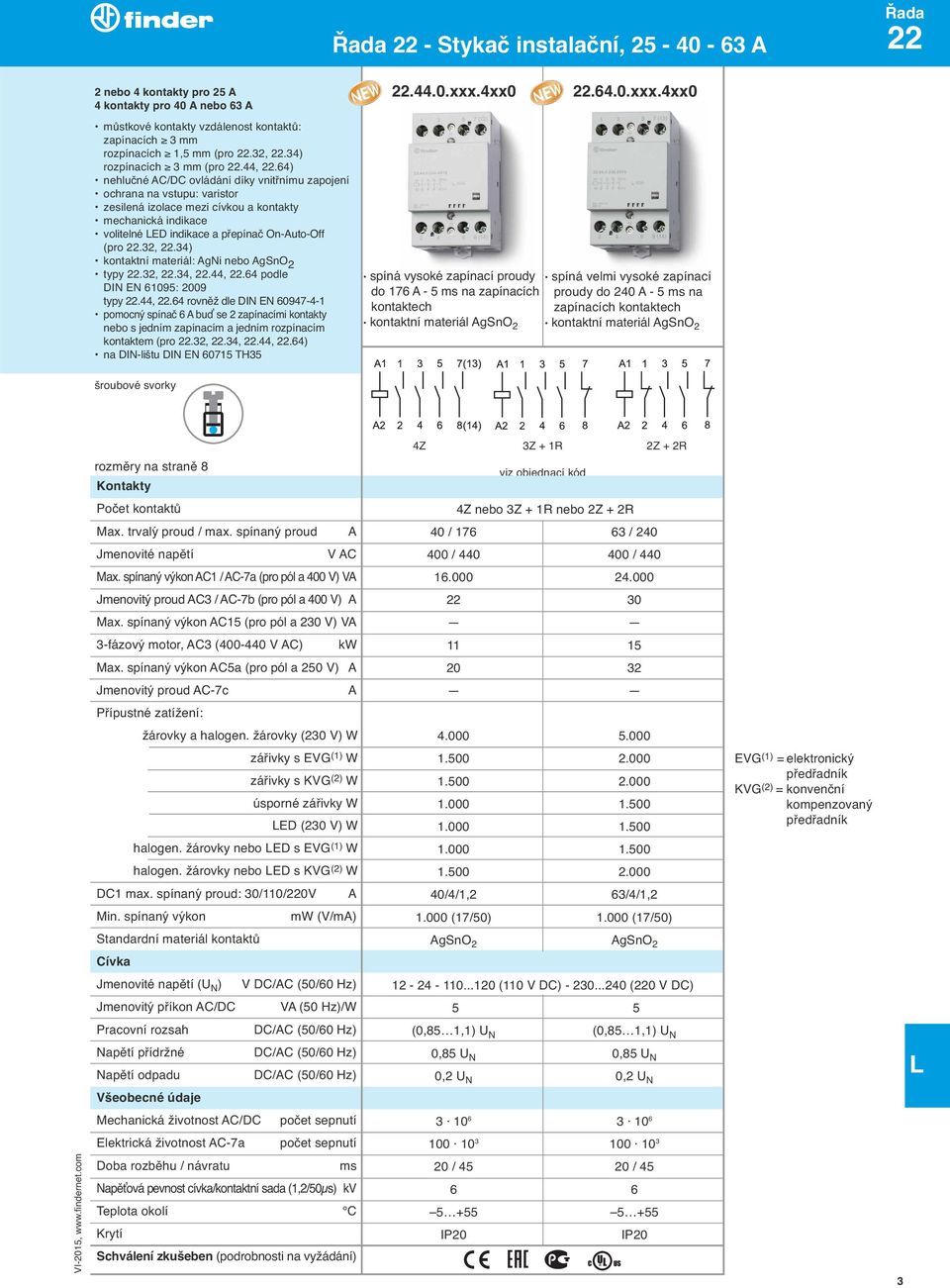 64) nehlučné C/DC ovládání díky vnitřnímu zapojení ochrana na vstupu: varistor zesilená izolace mezi cívkou a kontakty mechanická indikace volitelné ED indikace a přepínač On-uto-Off (pro 22.32, 22.