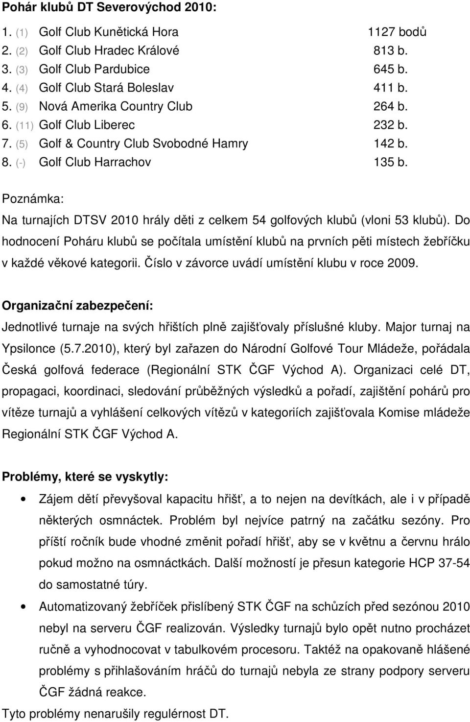 Poznámka: Na turnajích DTSV 2010 hrály děti z celkem 54 golfových klubů (vloni 53 klubů).