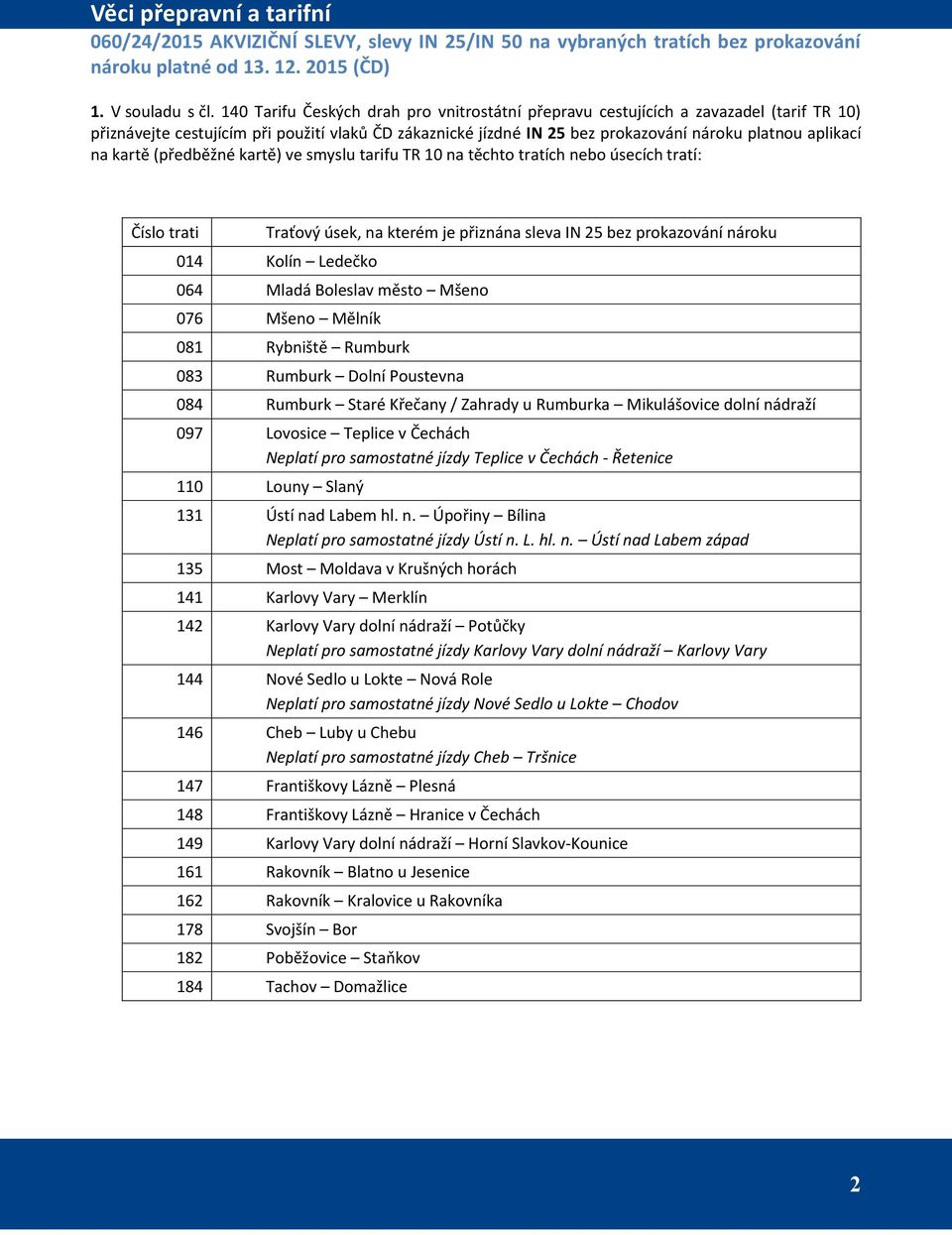 kartě (předběžné kartě) ve smyslu tarifu TR 10 na těchto tratích nebo úsecích tratí: Číslo trati Traťový úsek, na kterém je přiznána sleva IN 25 bez prokazování nároku 014 Kolín Ledečko 064 Mladá