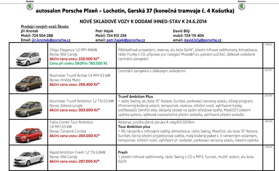 500 Kč Pětidvéřové provedení, rezerva, alu kola 5Jx14, přední mlhové světlomety, klimatizace, rádio Funky s CD, příprava pro navigaci Move&Fun, palubní počítač, dálkově ovládané centrální zamykání