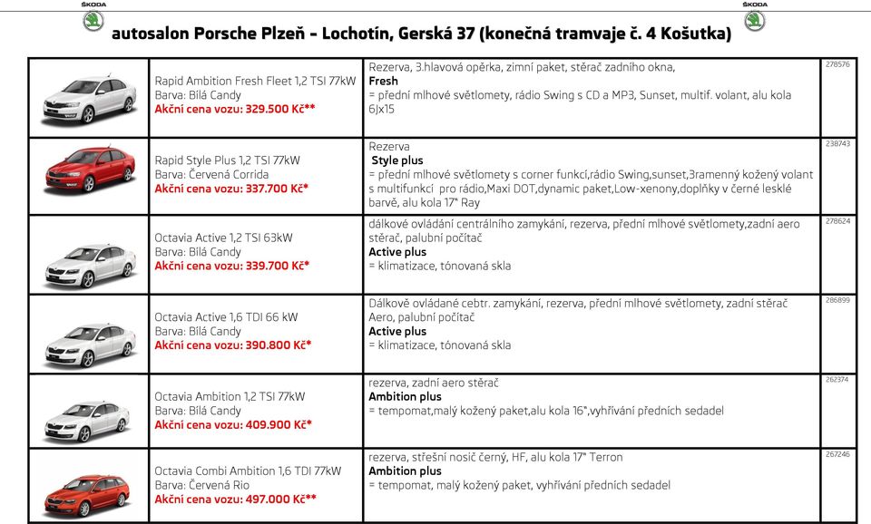 Akční cena vozu: 390.800 Kč* Dálkově ovládané cebtr.