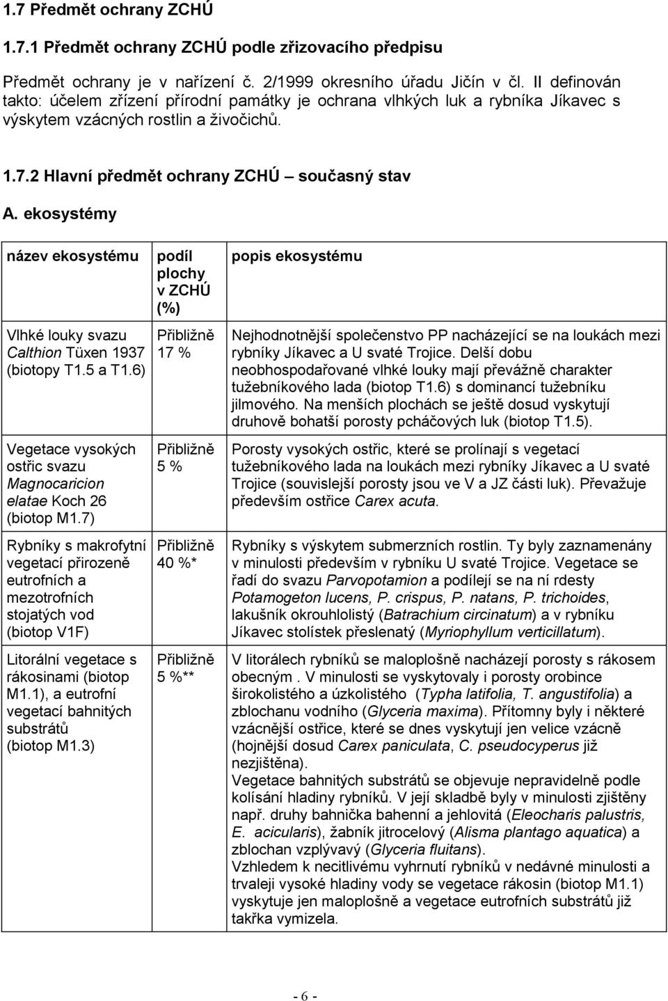 ekosystémy název ekosystému Vlhké louky svazu Calthion Tüxen 1937 (biotopy T1.5 a T1.6) Vegetace vysokých ostřic svazu Magnocaricion elatae Koch 26 (biotop M1.