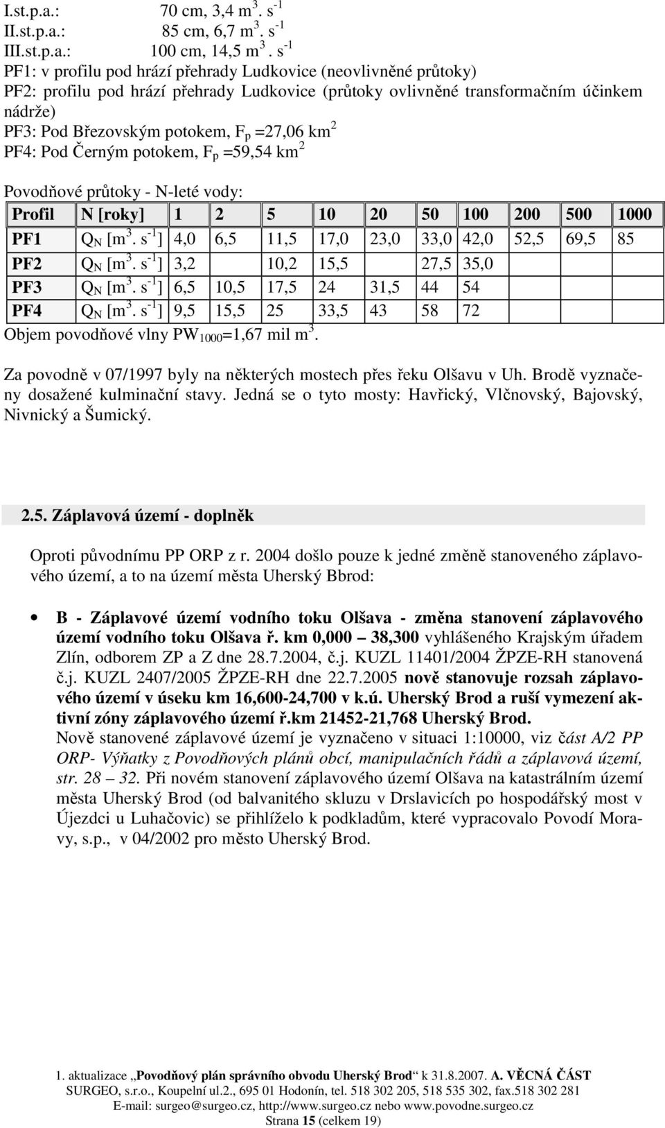 =27,06 km 2 PF4: Pod Černým potokem, F p =59,54 km 2 Povodňové průtoky - N-leté vody: Profil N [roky] 1 2 5 10 20 50 100 200 500 1000 PF1 Q N [m 3.