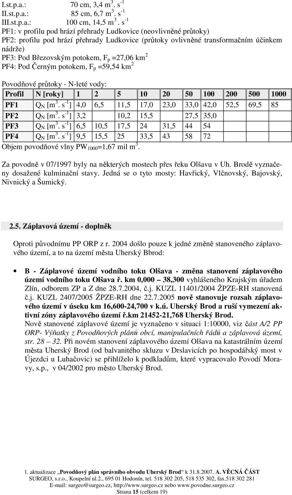 =27,06 km 2 PF4: Pod Černým potokem, F p =59,54 km 2 Povodňové průtoky - N-leté vody: Profil N [roky] 1 2 5 10 20 50 100 200 500 1000 PF1 Q N [m 3.