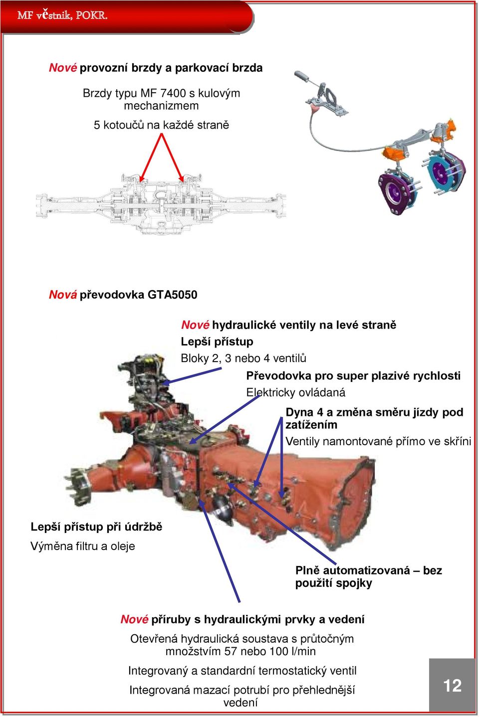 namontované přímo ve skříni Lepší přístup při údržbě Výměna filtru a oleje Plně automatizovaná bez použití spojky Nové příruby s hydraulickými prvky a vedení