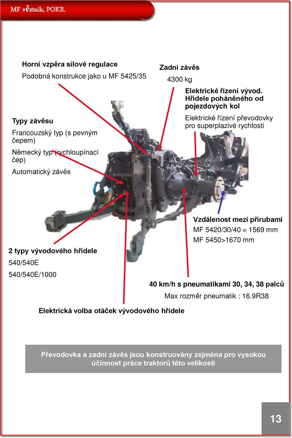 Hřídele poháněného od pojezdových kol Elektrické řízení převodovky pro superplazivé rychlosti 2 typy vývodového hřídele 540/540E 540/540E/1000 Vzdálenost mezi