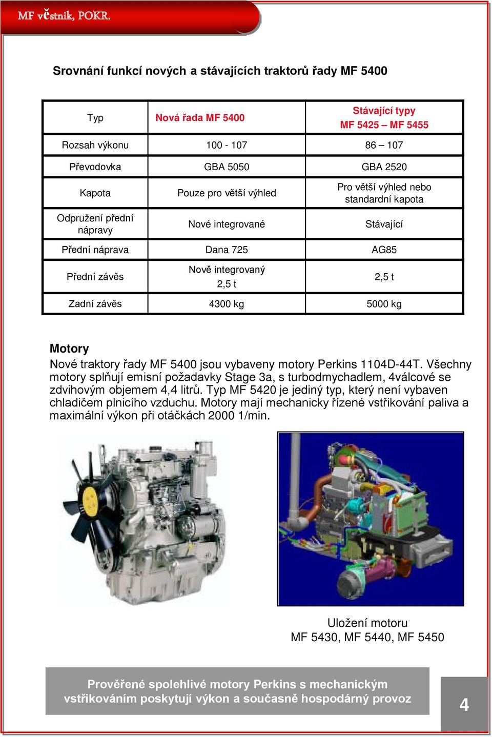 Motory Nové traktory řady MF 5400 jsou vybaveny motory Perkins 1104D-44T. Všechny motory splňují emisní požadavky Stage 3a, s turbodmychadlem, 4válcové se zdvihovým objemem 4,4 litrů.
