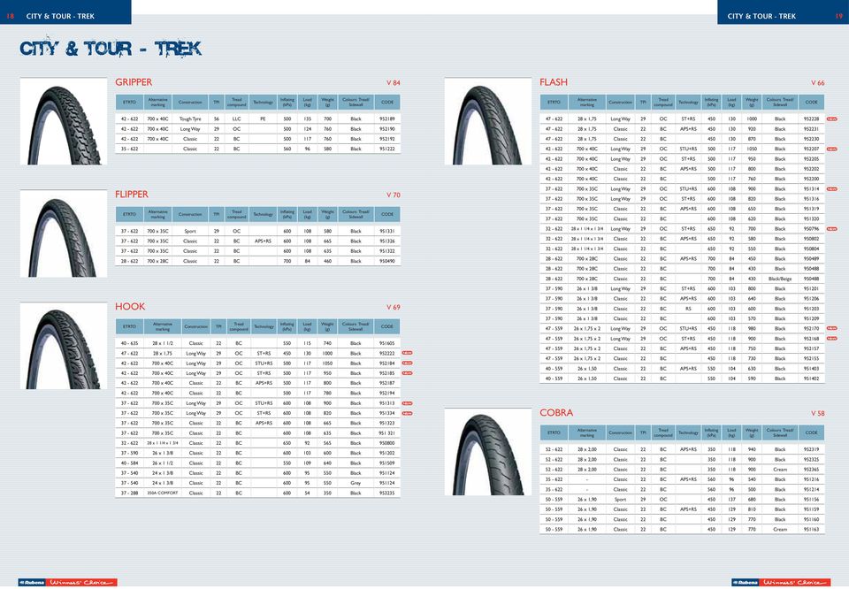 Classic BC 700 8 60 Black 9090 0-6 8 x / Classic BC 0 70 Black 960 7-6 8 x,7 Long Way 9 OC ST+RS 0 0 000 Black 9-6 700 x 0C Long Way 9 OC STU+RS 00 7 00 Black 98-6 700 x 0C Long Way 9 OC ST+RS 00 7
