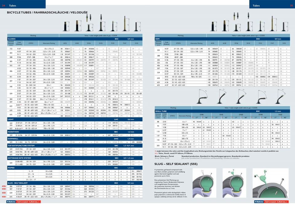 6-0, x,0 -,0 8 07 x 9 06 x x 7 x 8 08 88 M 06 7/7-88 x x ¾ 8 0066 7 x 8 0067 86 x 79 0068 8 x 8 x 0 K 07 7 / - 0 6 x,0 -,0 00 00798 0 00,80 0 00797 0 0079 97 00796 99 x 0 x K 0 / 6-0 6 x,0 -,0 7 09 0