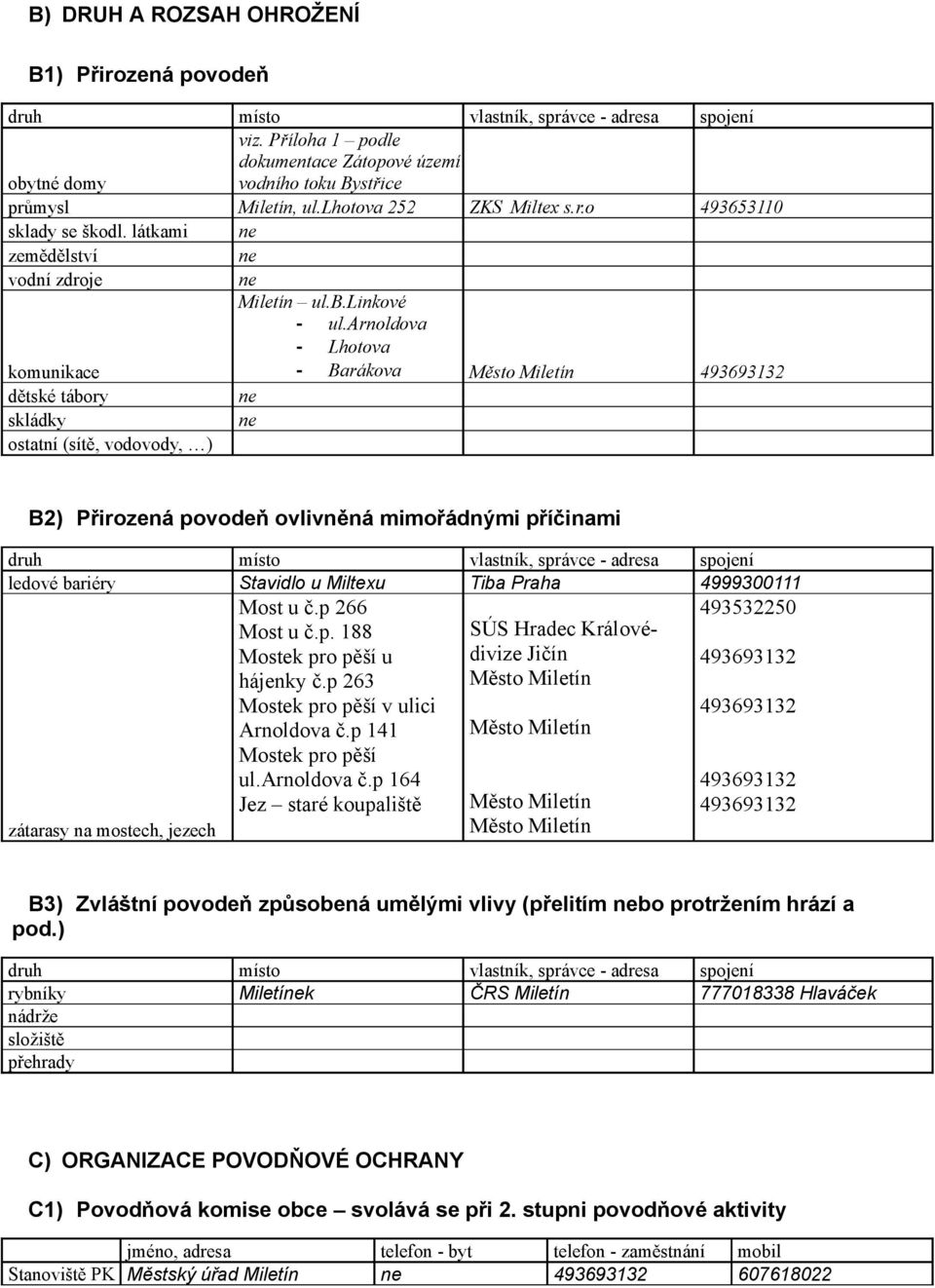 arnoldova - Lhotova komunikace - Barákova dětské tábory skládky ostatní (sítě, vodovody, ) B2) Přirozená povodeň ovlivněná mimořádnými příčinami druh místo vlastník, správce - adresa spojení ledové