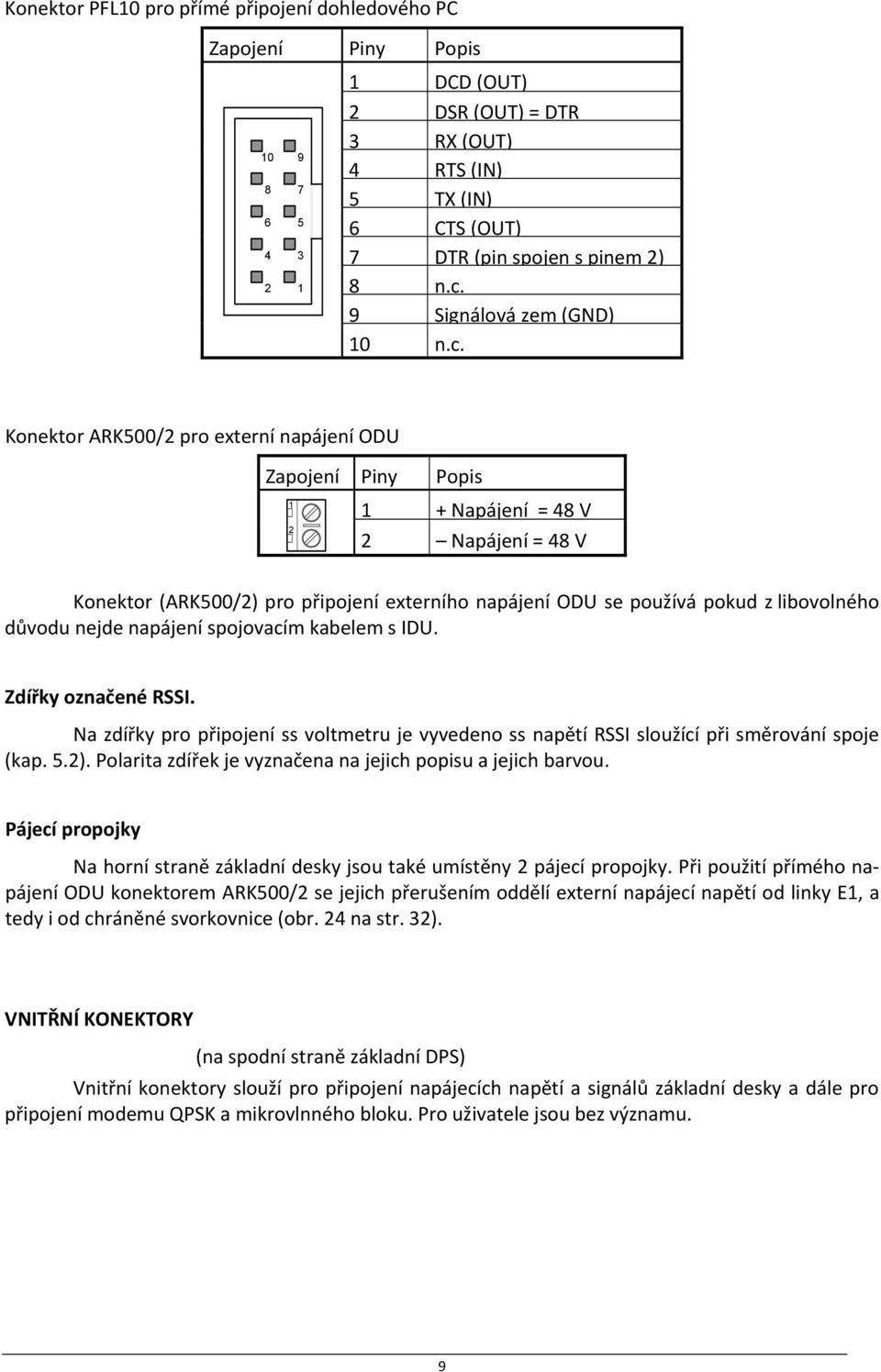 Konektor ARK500/2 pro externí napájení ODU Zapojení Piny Popis 1 2 1 + Napájení = 48 V 2 Napájení = 48 V Konektor (ARK500/2) pro připojení externího napájení ODU se používá pokud z libovolného důvodu