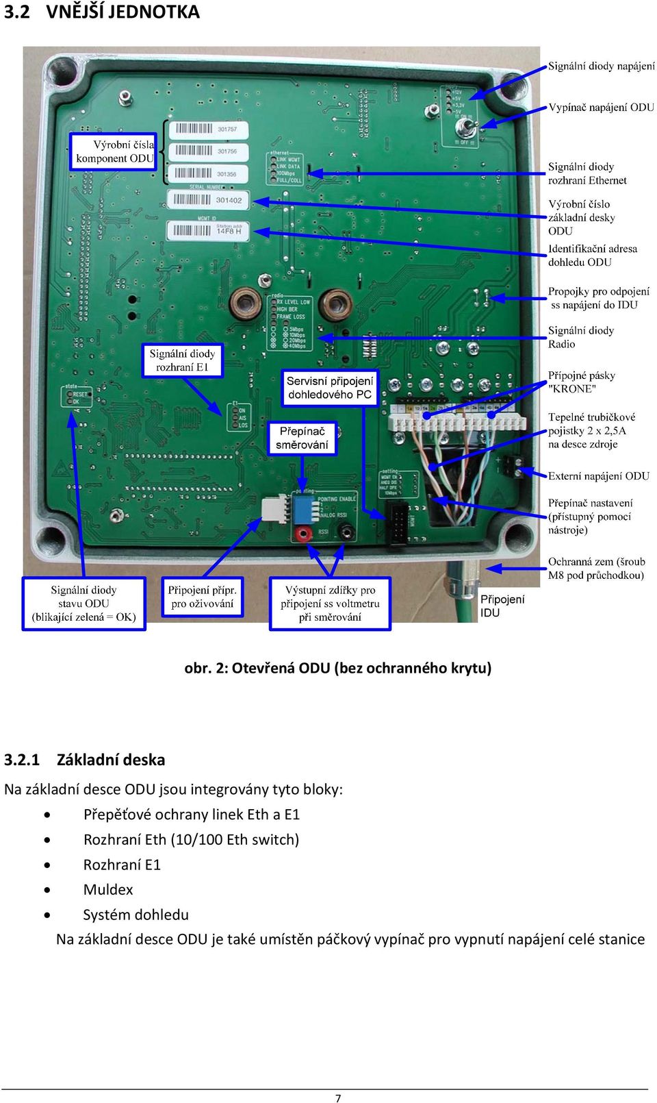 Eth a E1 Rozhraní Eth (10/100 Eth switch) Rozhraní E1 Muldex Systém dohledu Na