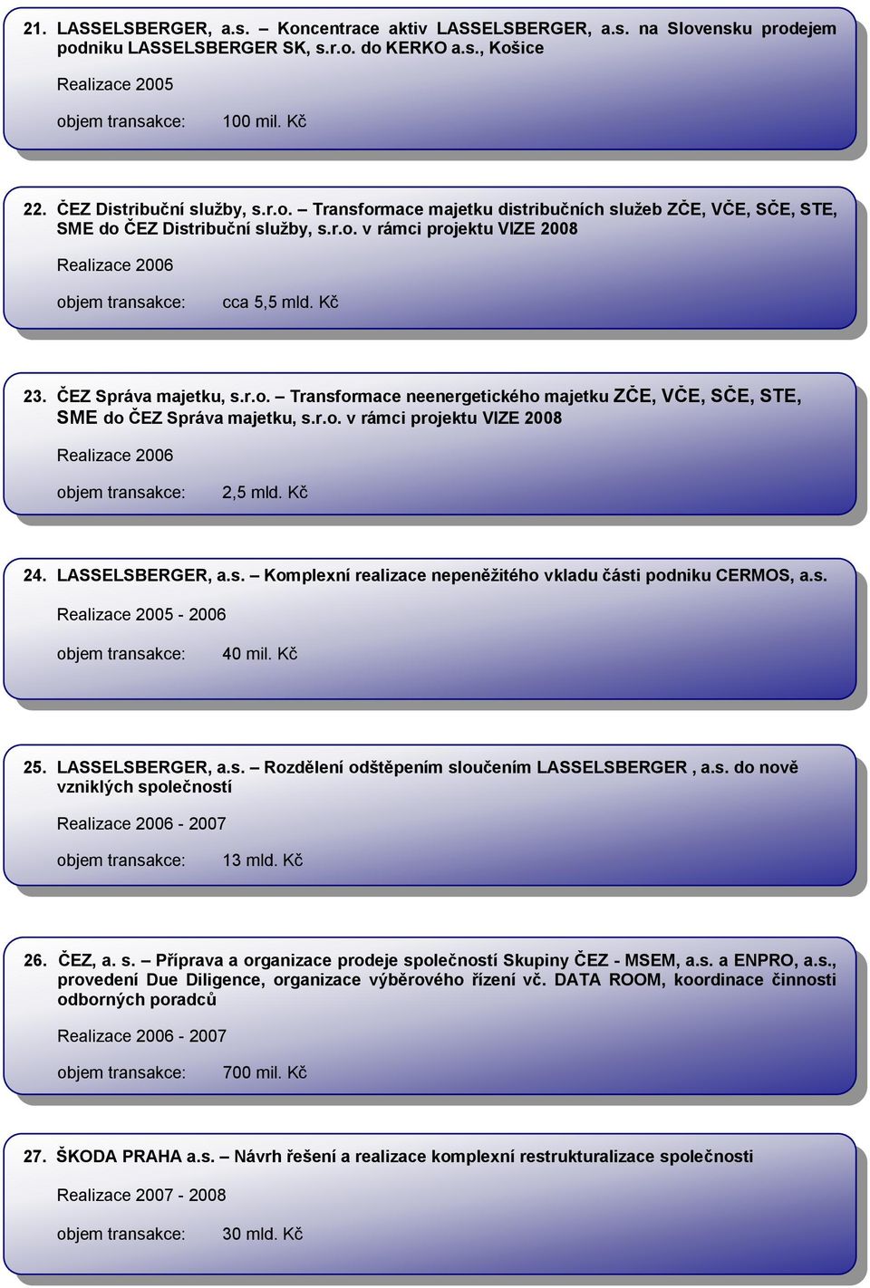 Kč 24. LASSELSBERGER, a.s. Komplexní realizace nepeněžitého vkladu části podniku CERMOS, a.s. Realizace 2005-2006 40 mil. Kč 25. LASSELSBERGER, a.s. Rozdělení odštěpením sloučením LASSELSBERGER, a.s. do nově vzniklých společností Realizace 2006-2007 13 mld.