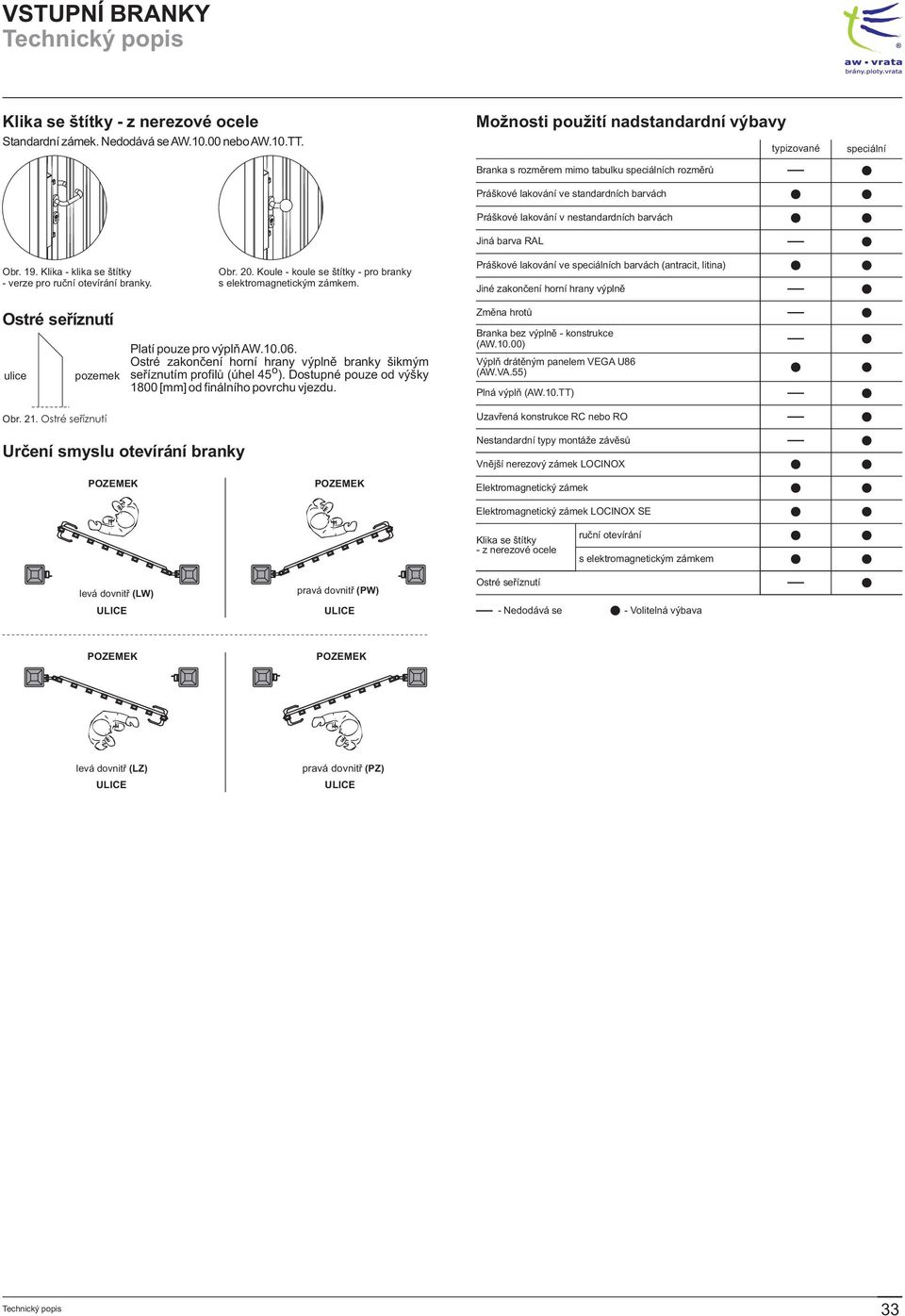 speciální Obr. 9. Klika - klika se štítky - verze pro ruèní otevírání branky. Obr. 20. Koule - koule se štítky - pro branky s elektromagnetickým zámkem.