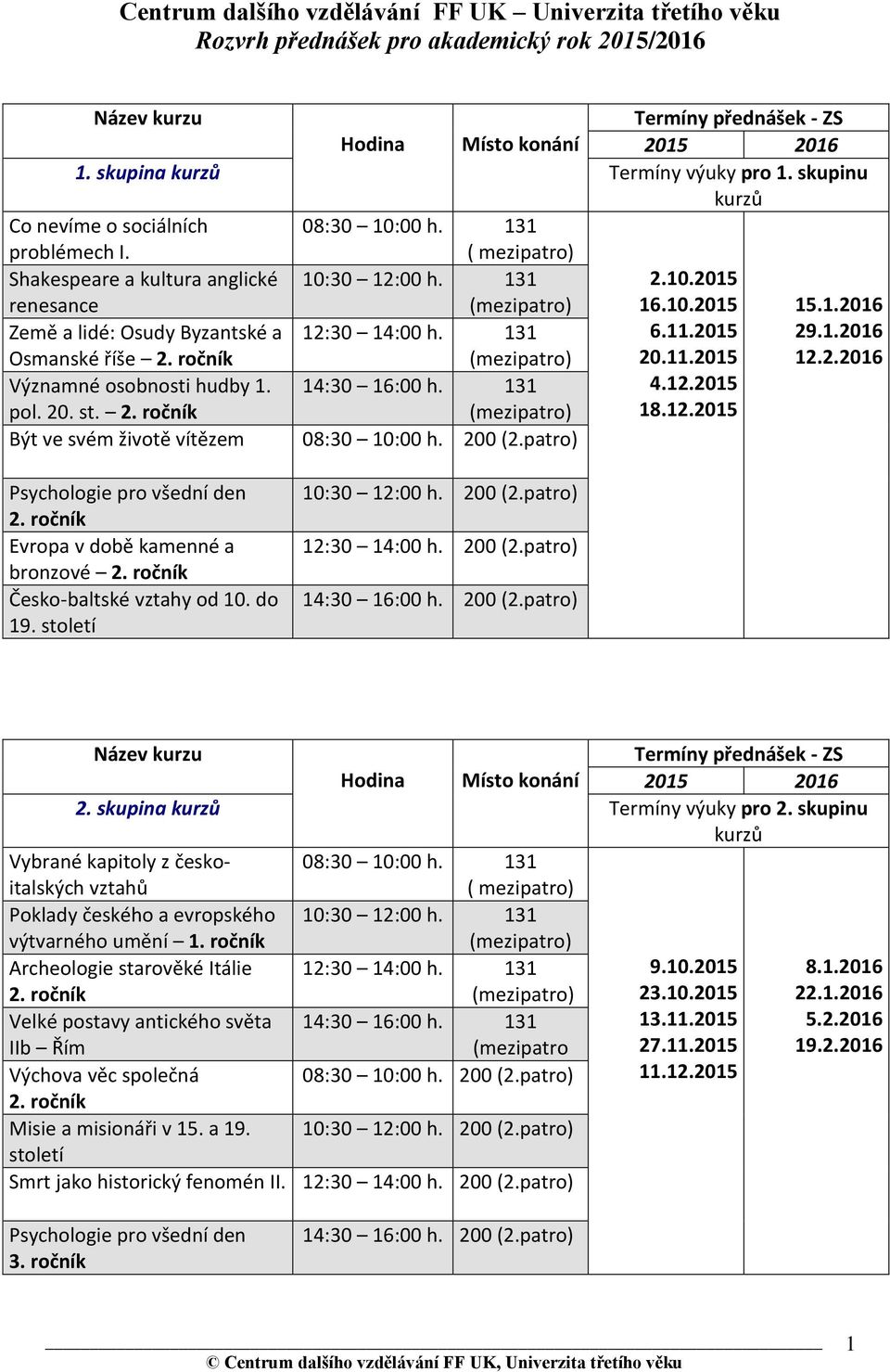 Být ve svém životě vítězem 08:30 10:00 h. 200 (2.patro) Psychologie pro všední den Evropa v době kamenné a bronzové Česko-baltské vztahy od 10. do 19. století 10:30 12:00 h. 200 (2.patro) 200 (2.