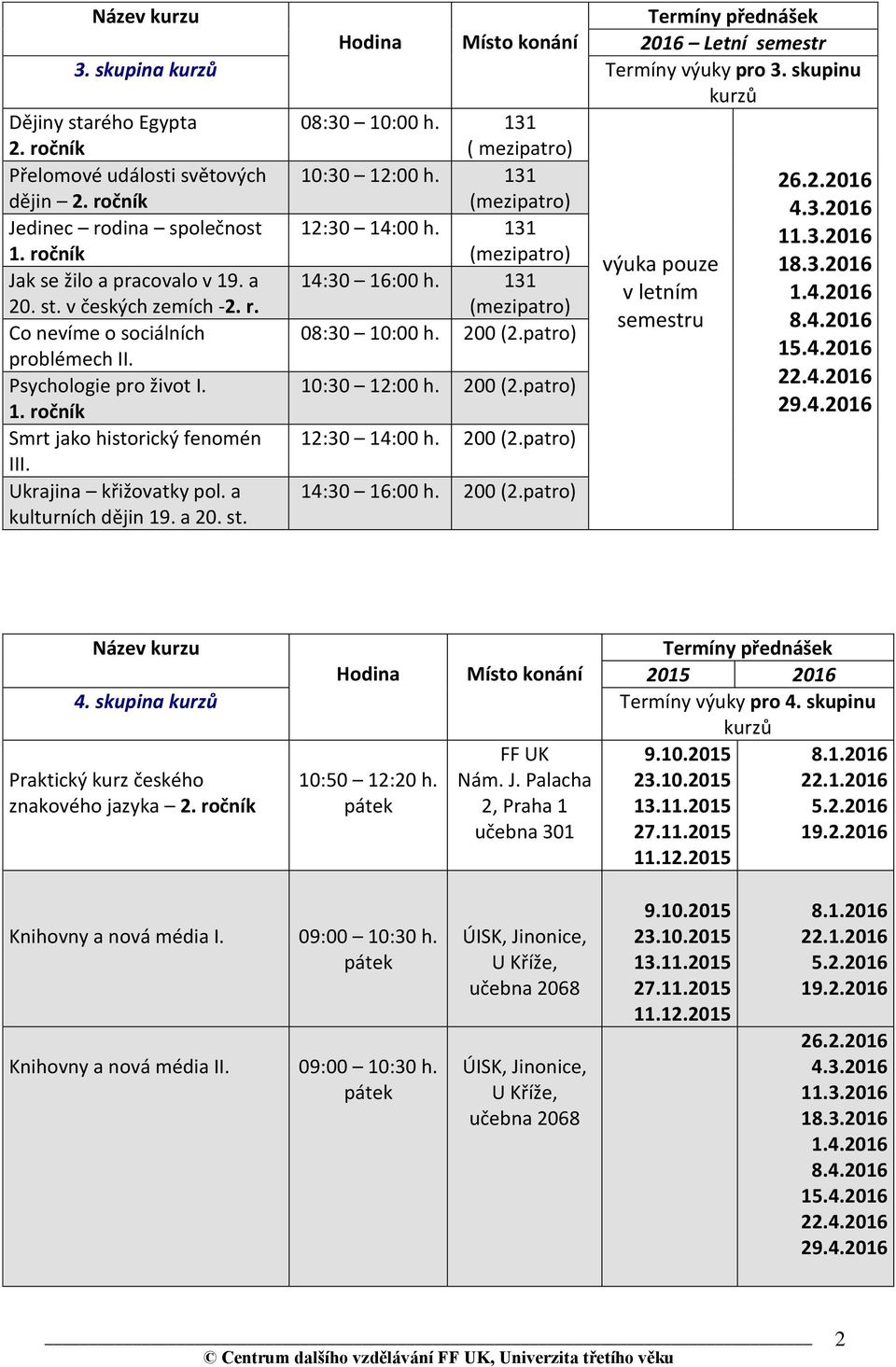 10:30 12:00 h. 200 (2.patro) 1. ročník Smrt jako historický fenomén 200 (2.patro) III. Ukrajina křižovatky pol. a kulturních dějin 19. a 20. st. 4. skupina Termíny výuky pro 4.