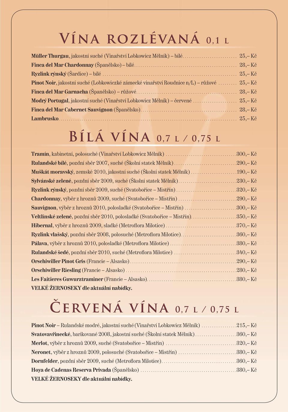 ............................................... Modrý Portugal, jakostní suché (Vinařství Lobkowicz Mělník) červené..................... Finca del Mar Cabernet Sauvignon (Španělsko).............................................. Lambrusko.