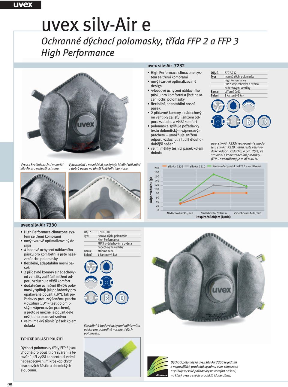 polomasky flexibilní, adaptabilní nosní pásek 2 přídavné komory s nádechovými ventilky zajišťují snížení odporu vzduchu a větší komfort dodatečné označení (R+D): polomasky splňují jak požadavky pro