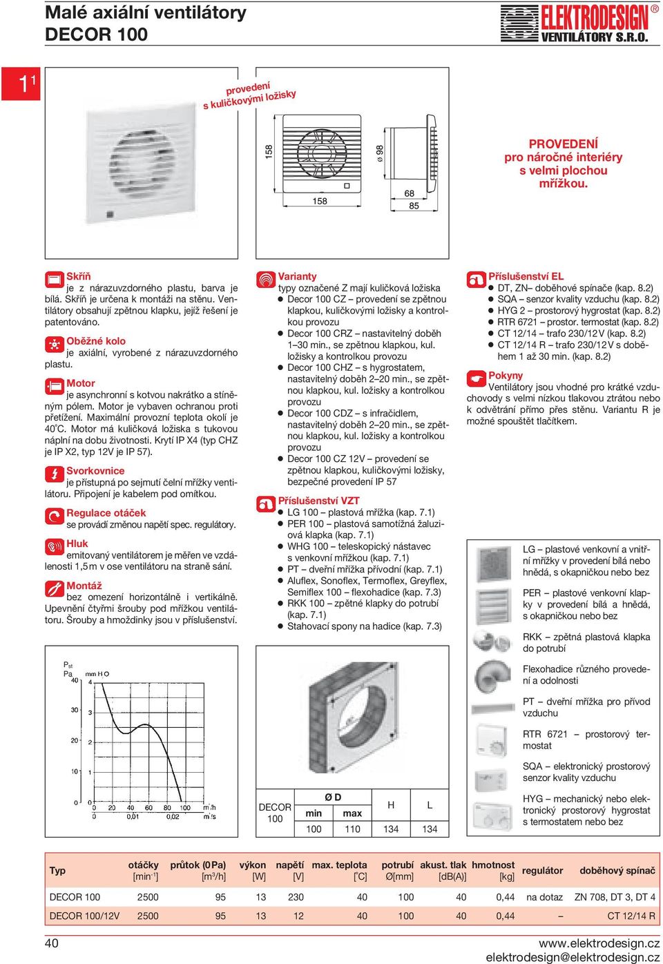 Maximální provozní teplota okolí je 40 C. má kuličková ložiska s tukovou náplní na dobu životnosti. Krytí IP X4 (typ CHZ je IP X2, typ 12V je IP 57). je přístupná po sejmutí čelní mřížky ventilátoru.