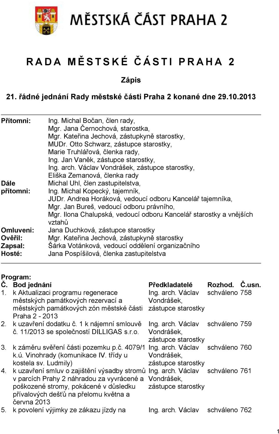 Václav Vondrášek, zástupce starostky, Eliška Zemanová, členka rady Michal Uhl, člen zastupitelstva, Ing. Michal Kopecký, tajemník, JUDr. Andrea Horáková, vedoucí odboru Kancelář tajemníka, Mgr.