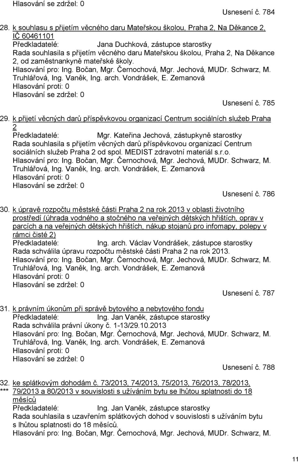 Praha 2, Na Děkance 2, od zaměstnankyně mateřské školy. Hlasování pro: Ing. Bočan, Mgr. Černochová, Mgr. Jechová, MUDr. Schwarz, M. Truhlářová, Ing. Vaněk, Ing. arch. Vondrášek, E.