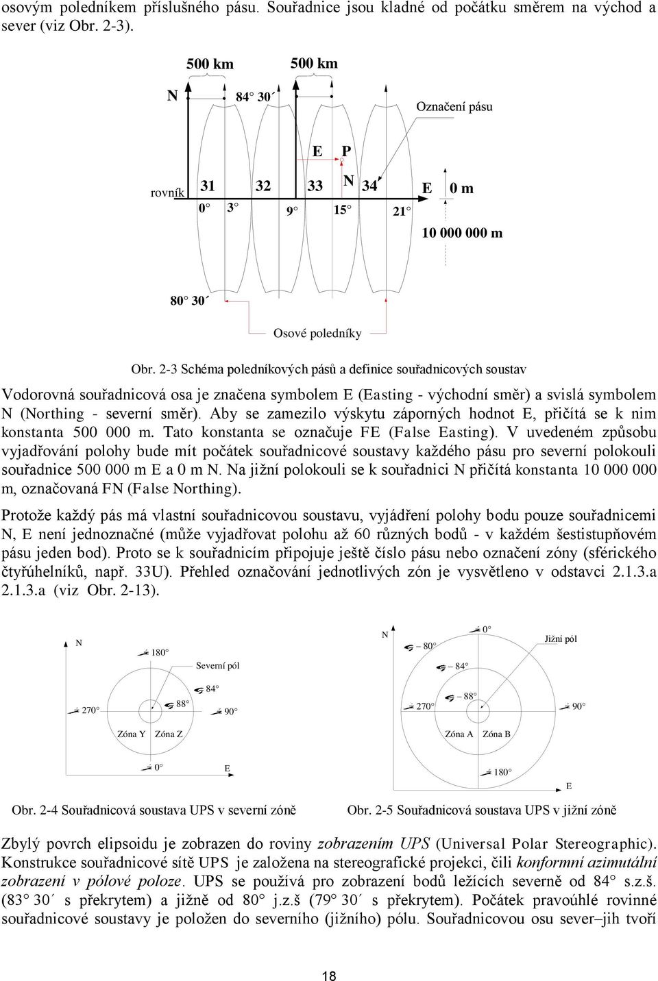 2-3 Schéma poledníkových pásů a definice souřadnicových soustav Vodorovná souřadnicová osa je značena symbolem E (Easting - východní směr) a svislá symbolem N (Northing - severní směr).