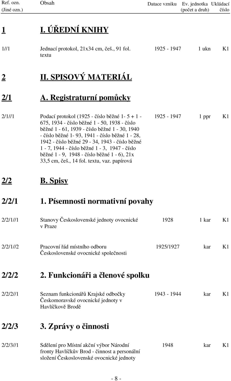 Registraturní pomůcky 2/1//1 Podací protokol (1925 - číslo běžné 1-5 + 1-675, 1934 - číslo běžné 1-50, 1938 - číslo běžné 1-61, 1939 - číslo běžné 1-30, 1940 - číslo běžné 1-93, 1941 - číslo běžné