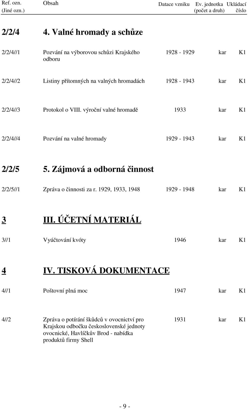 výroční valné hromadě 1933 kar 2/2/4//4 Pozvání na valné hromady 1929-1943 kar 2/2/5 5. Zájmová a odborná činnost 2/2/5//1 Zpráva o činnosti za r.