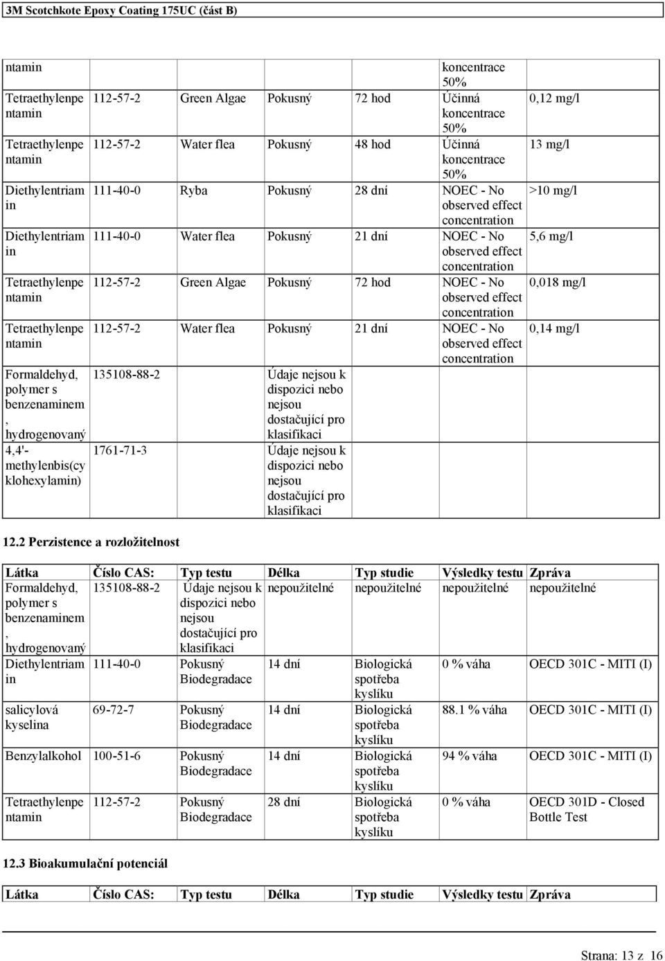 111-40-0 Water flea Pokusný 21 dní NOEC - No 5,6 mg/l observed effect concentration 112-57-2 Green Algae Pokusný 72 hod NOEC - No 0,018 mg/l observed effect concentration 112-57-2 Water flea Pokusný