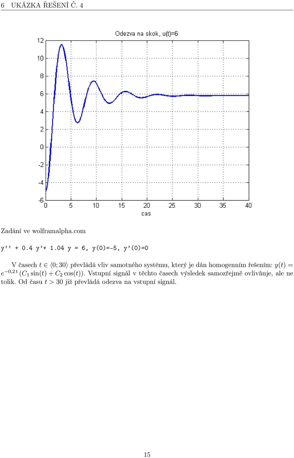 dán homogenním řešením: y(t) = e 0,2 t (C 1 sin(t) + C 2 cos(t)).