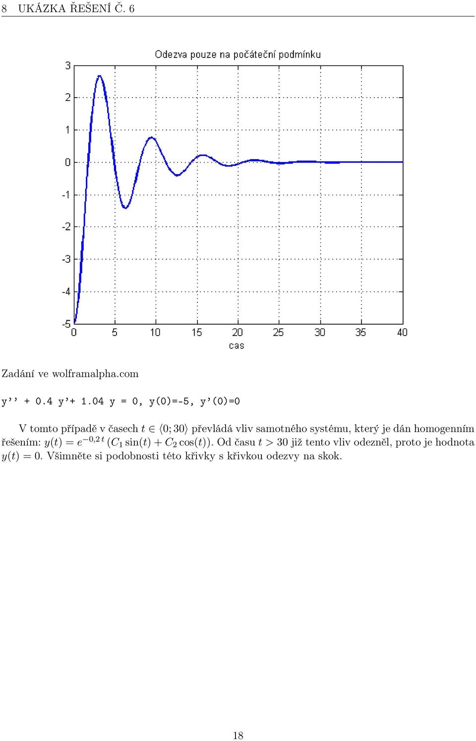 systému, který je dán homogenním řešením: y(t) = e 0,2 t (C 1 sin(t) + C 2 cos(t)).