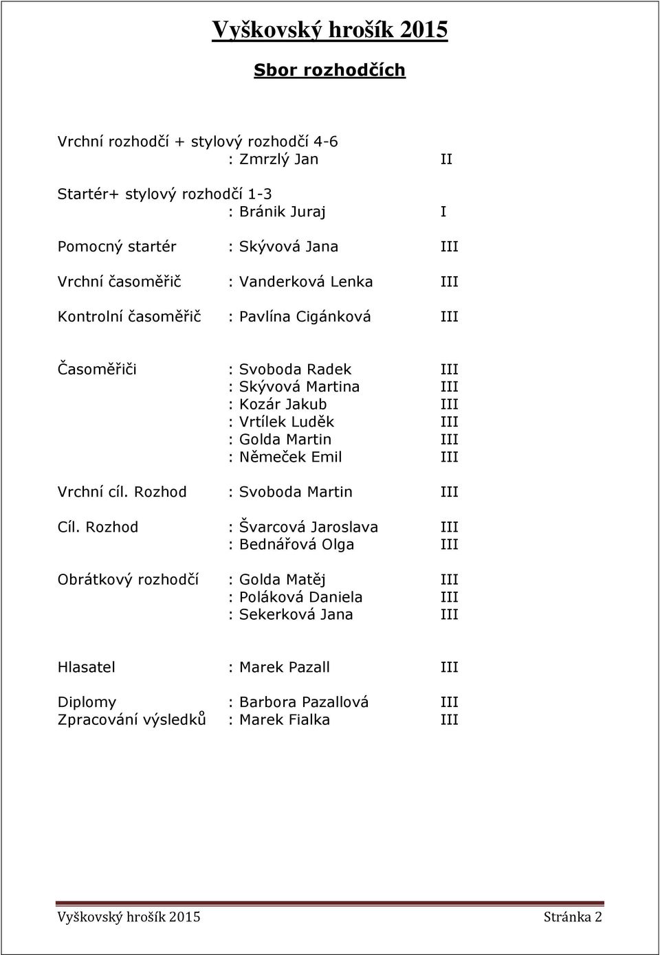 : Golda Martin III : Němeček Emil III Vrchní cíl. Rozhod : Svoboda Martin III Cíl.