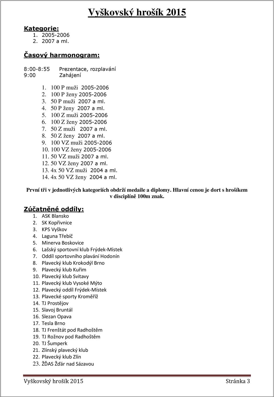 50 VZ ženy 2007 a ml. 13. 4x 50 VZ muži 2004 a ml. 14. 4x 50 VZ ženy 2004 a ml. První tři v jednotlivých kategoriích obdrží medaile a diplomy. Hlavní cenou je dort s hrošíkem v disciplíně 100m znak.