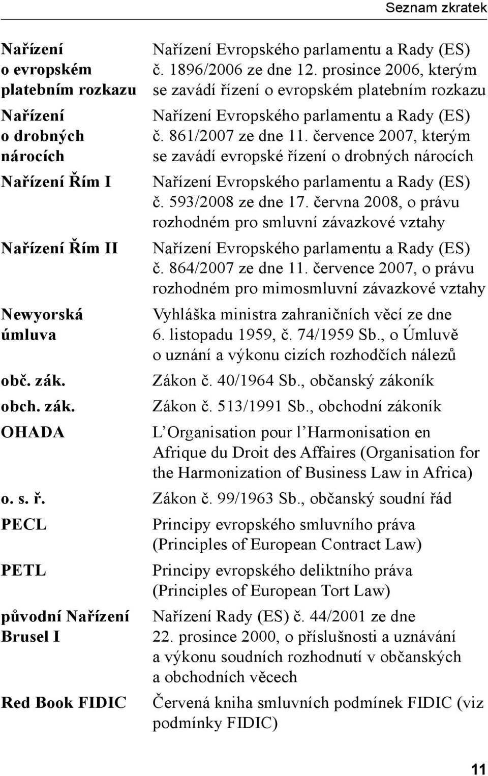 července 2007, kterým se zavádí evropské řízení o drobných nárocích Nařízení Evropského parlamentu a Rady (ES) č. 593/2008 ze dne 17.