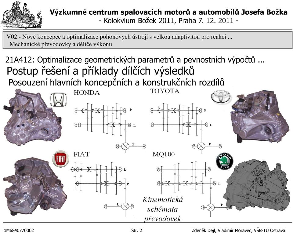 rozdílů Kinematická schémata převodovek