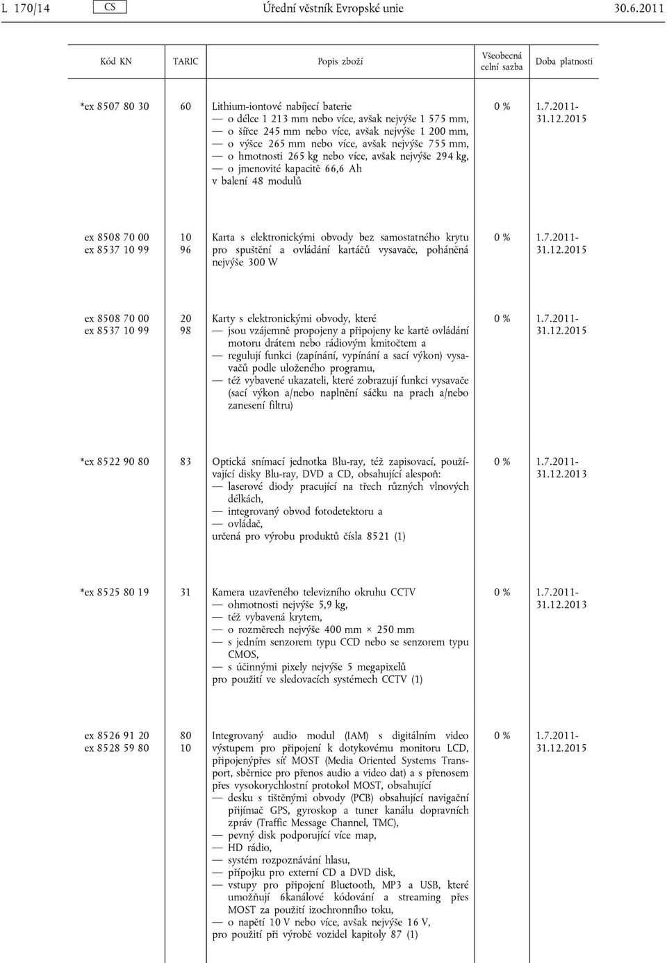 755 mm, o hmotnosti 265 kg nebo více, avšak nejvýše 294 kg, o jmenovité kapacitě 66,6 Ah v balení 48 modulů ex 8508 70 00 ex 8537 10 99 10 96 Karta s elektronickými obvody bez samostatného krytu pro