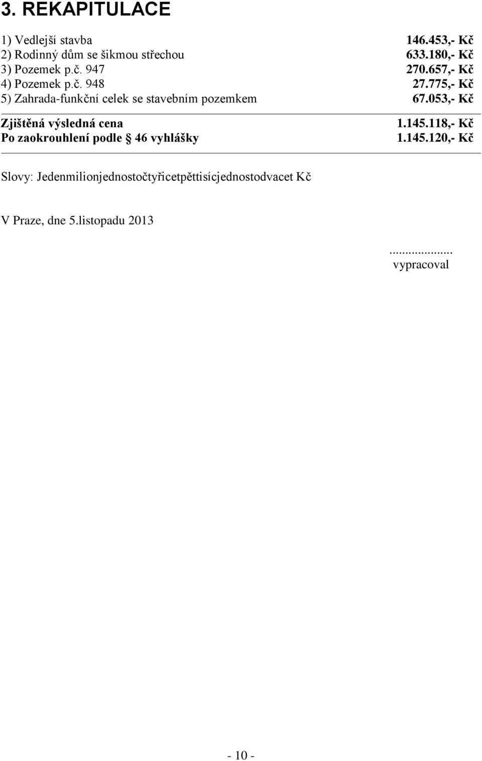 775,- Kč 5) Zahrada-funkční celek se stavebním pozemkem 67.053,- Kč Zjištěná výsledná cena 1.145.