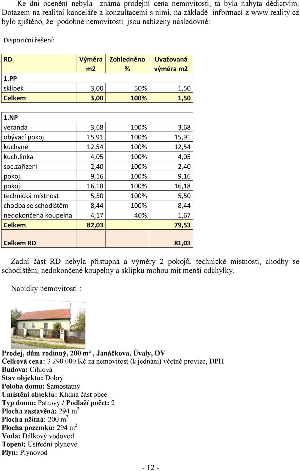 NP veranda 3,68 100% 3,68 obývací pokoj 15,91 100% 15,91 kuchyně 12,54 100% 12,54 kuch.linka 4,05 100% 4,05 soc.