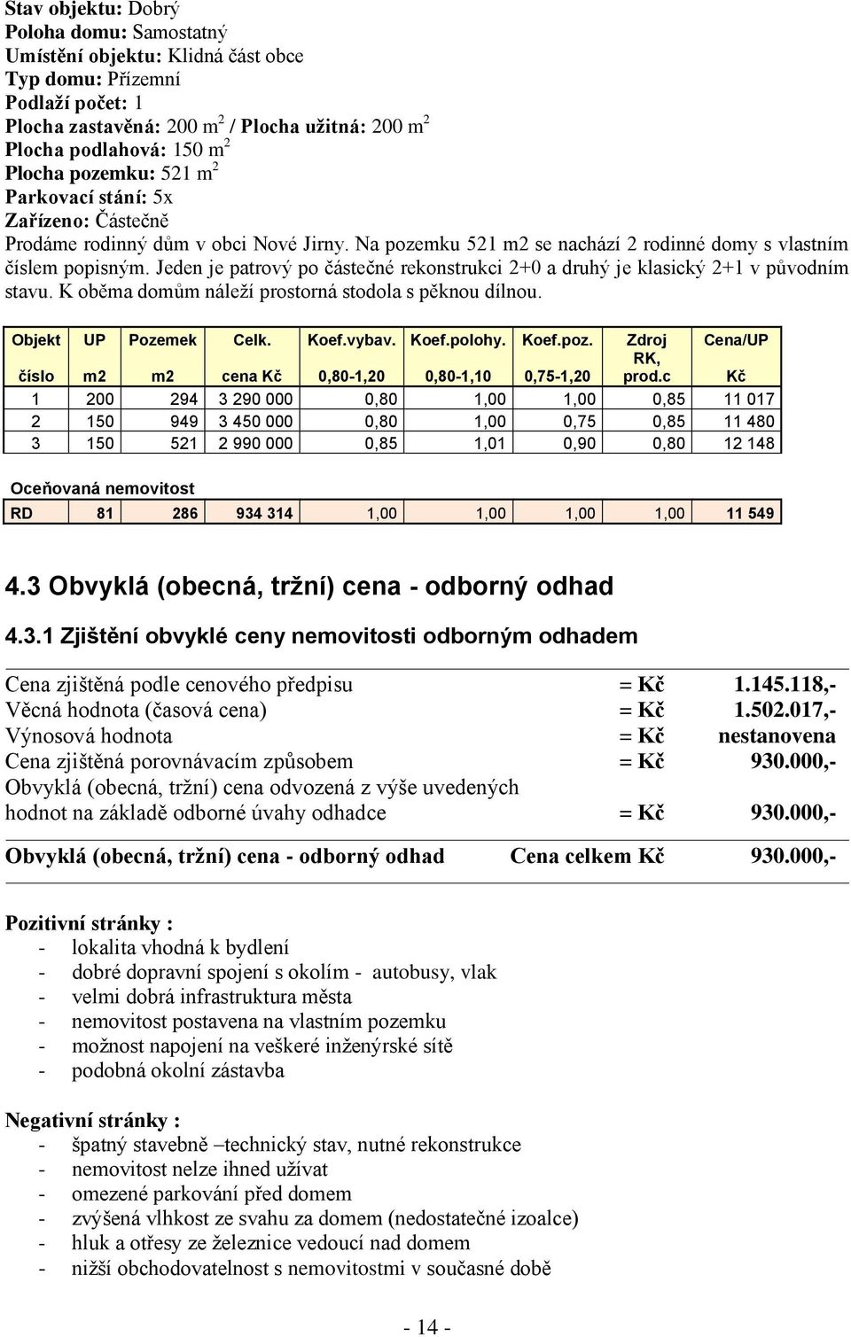 Jeden je patrový po částečné rekonstrukci 2+0 a druhý je klasický 2+1 v původním stavu. K oběma domům náleží prostorná stodola s pěknou dílnou. Objekt UP Pozemek Celk. Koef.vybav. Koef.polohy. Koef.poz.