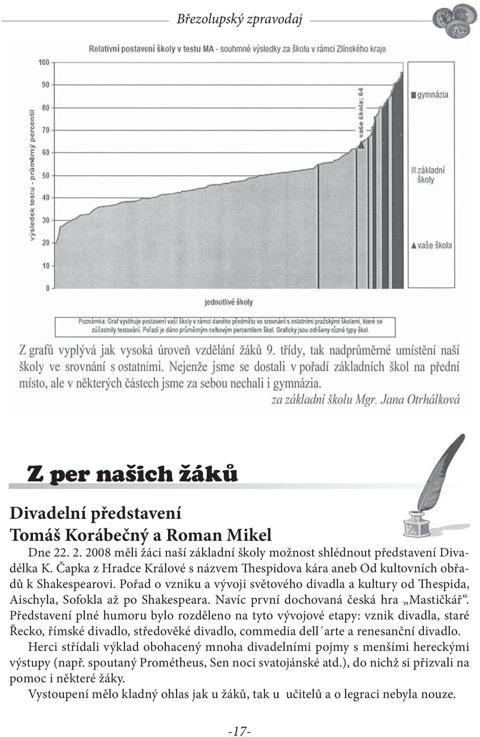 Navíc první dochovaná česká hra Mastičkář.