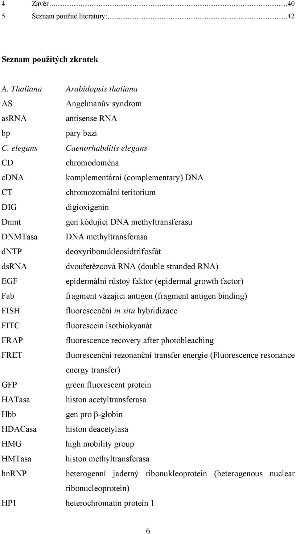 methyltransferasa dntp deoxyribonukleosidtrifosfát dsrna dvouřetězcová RNA (double stranded RNA) EGF epidermální růstoý faktor (epidermal growth factor) Fab fragment vázající antigen (fragment