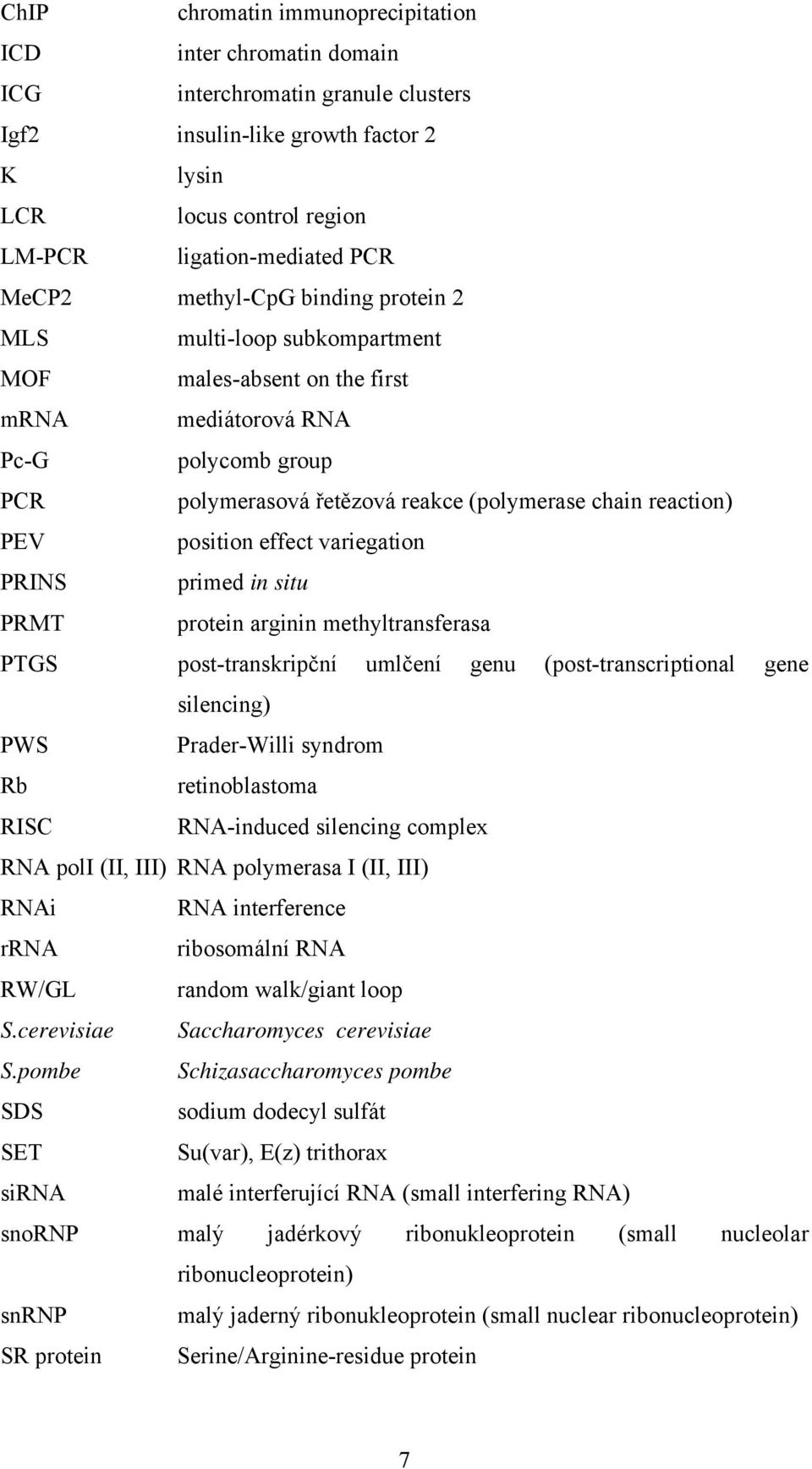 position effect variegation PRINS primed in situ PRMT protein arginin methyltransferasa PTGS post-transkripční umlčení genu (post-transcriptional gene silencing) PWS Prader-Willi syndrom Rb