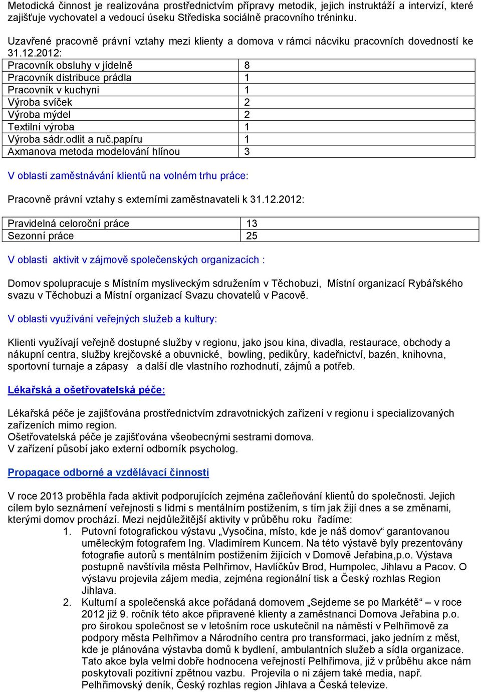 2012: Pracovník obsluhy v jídelně 8 Pracovník distribuce prádla 1 Pracovník v kuchyni 1 Výroba svíček 2 Výroba mýdel 2 Textilní výroba 1 Výroba sádr.odlit a ruč.