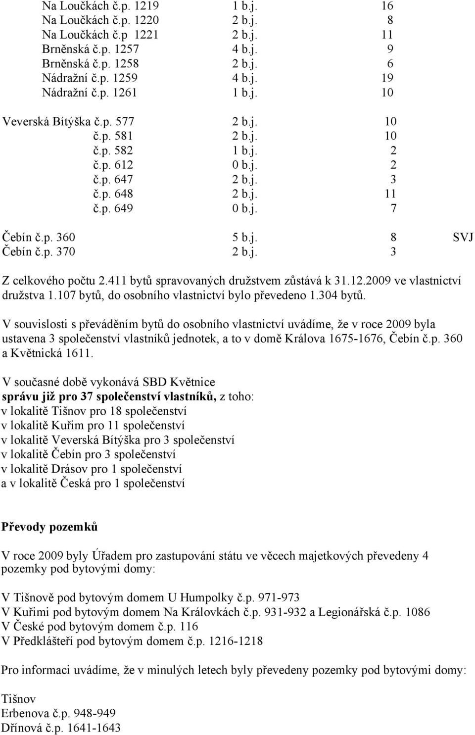 j. 3 Z celkového počtu 2.411 bytů spravovaných družstvem zůstává k 31.12.2009 ve vlastnictví družstva 1.107 bytů, do osobního vlastnictví bylo převedeno 1.304 bytů.