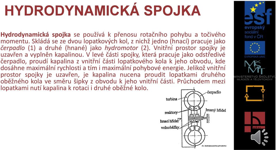 Vnitřní prostor spojky je uzavřen a vyplněn kapalinou.