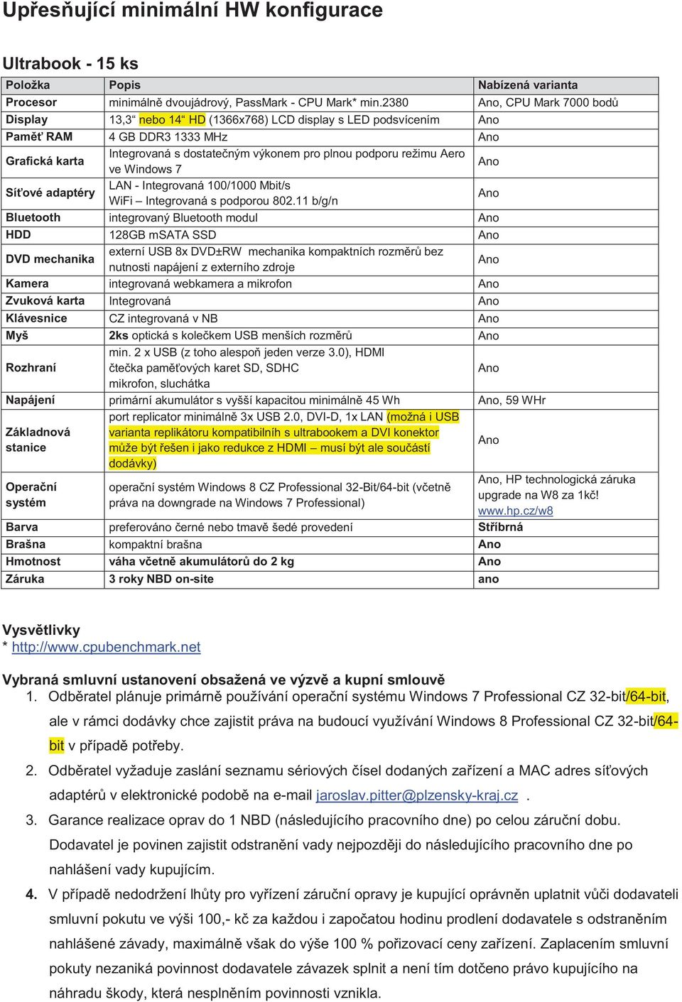 režimu Aero ve Windows 7 Ano Síťové adaptéry LAN - Integrovaná 100/1000 Mbit/s WiFi Integrovaná s podporou 802.