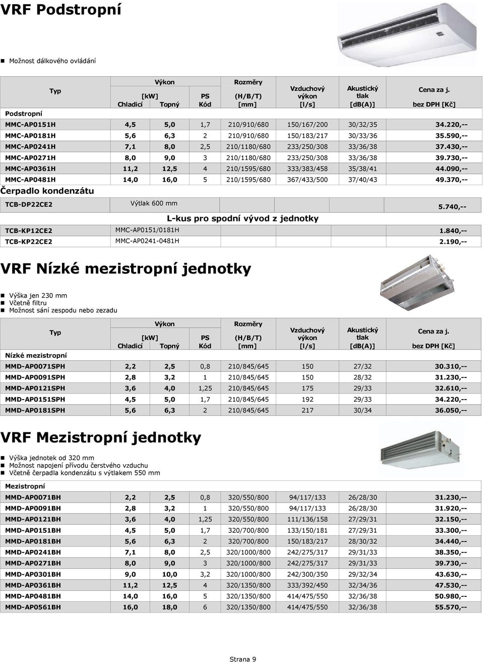 730,-- MMC-AP0361H 11,2 12,5 4 210/1595/680 333/383/458 35/38/41 44.090,-- MMC-AP0481H 14,0 16,0 5 210/1595/680 367/433/500 37/40/43 49.