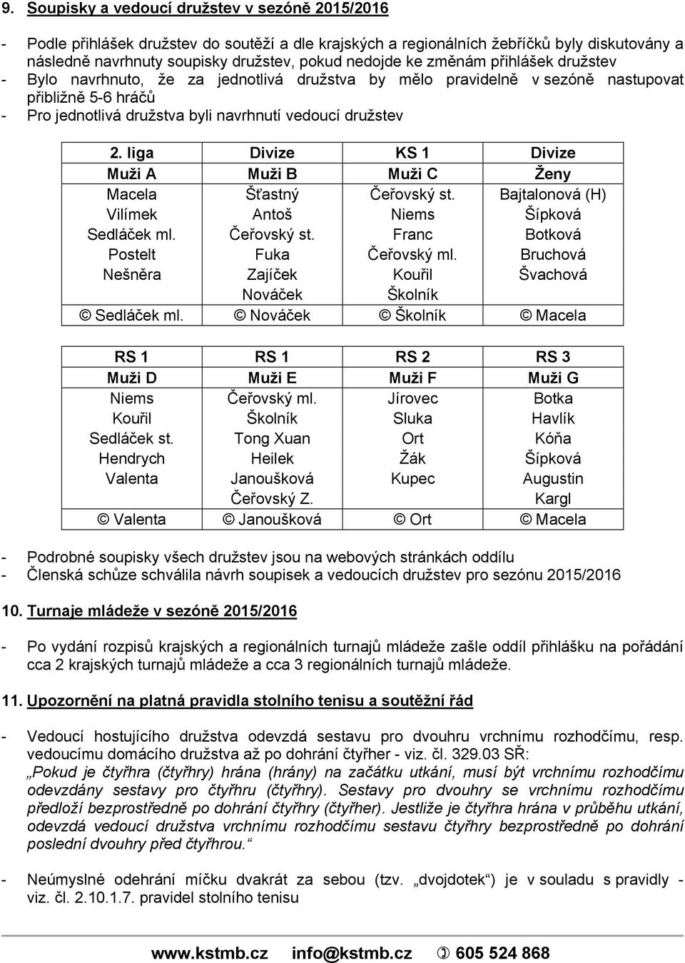 liga Divize KS 1 Divize Muži A Muži B Muži C Ženy Macela Šťastný Čeřovský st. Bajtalonová (H) Vilímek Antoš Niems Šípková Sedláček ml. Čeřovský st. Franc Botková Postelt Fuka Čeřovský ml.