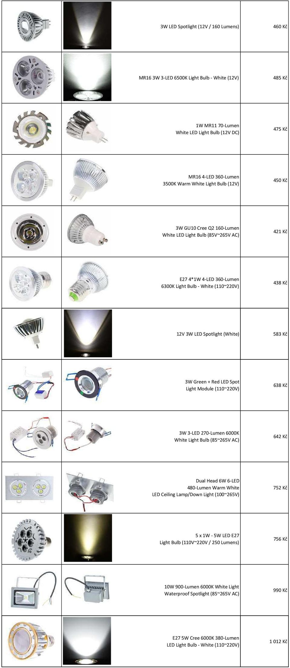 LED Spot Light Module (110~220V) 638 Kč 3W 3-LED 270-Lumen 6000K White Light Bulb (85~265V AC) 642 Kč Dual Head 6W 6-LED 480-Lumen Warm White LED Ceiling Lamp/Down Light (100~265V) 752 Kč 5 x 1W -